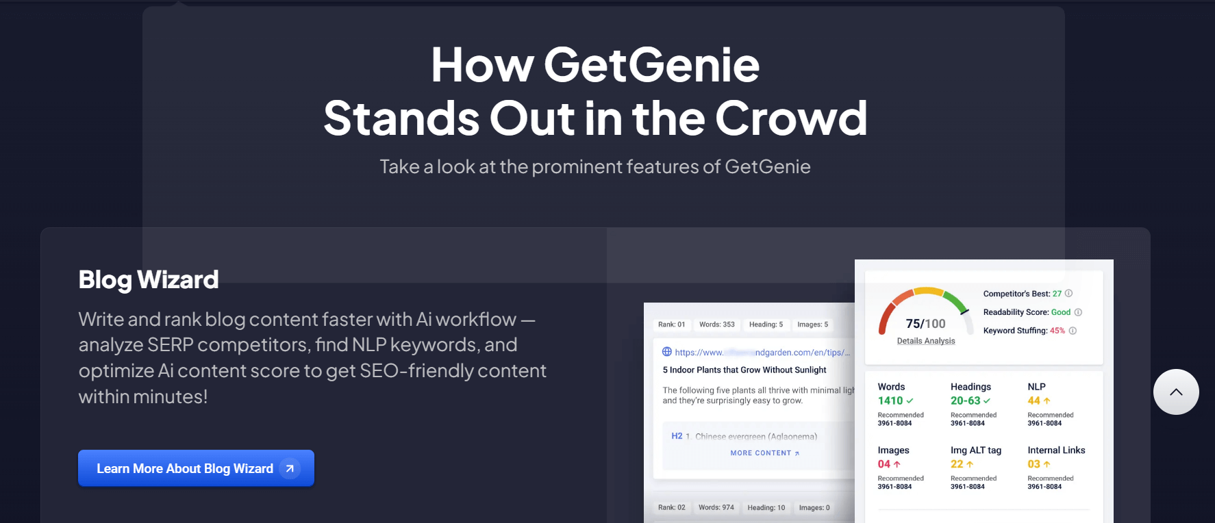 GetGenie AI-Powered SEO Content Tool